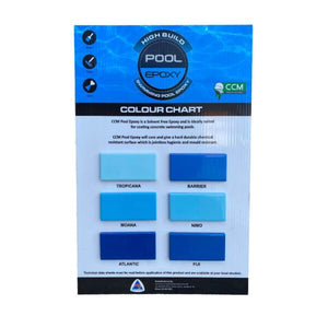 Pool Paint | Chlorinated Rubber | Poolkote